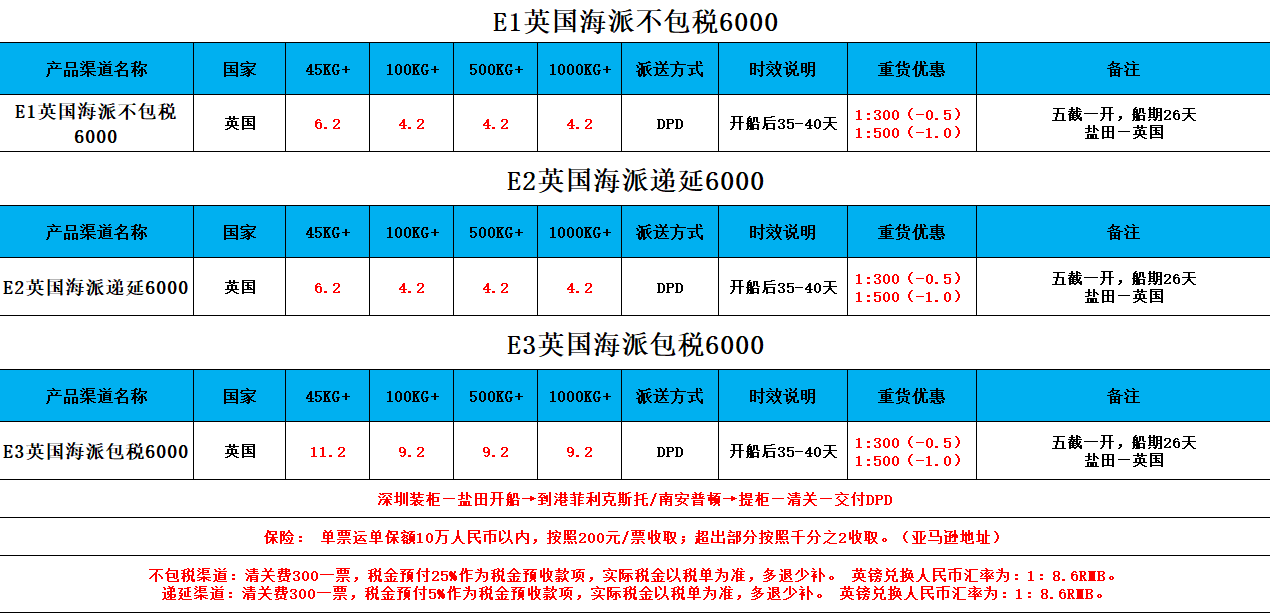 英國海派專線價格表