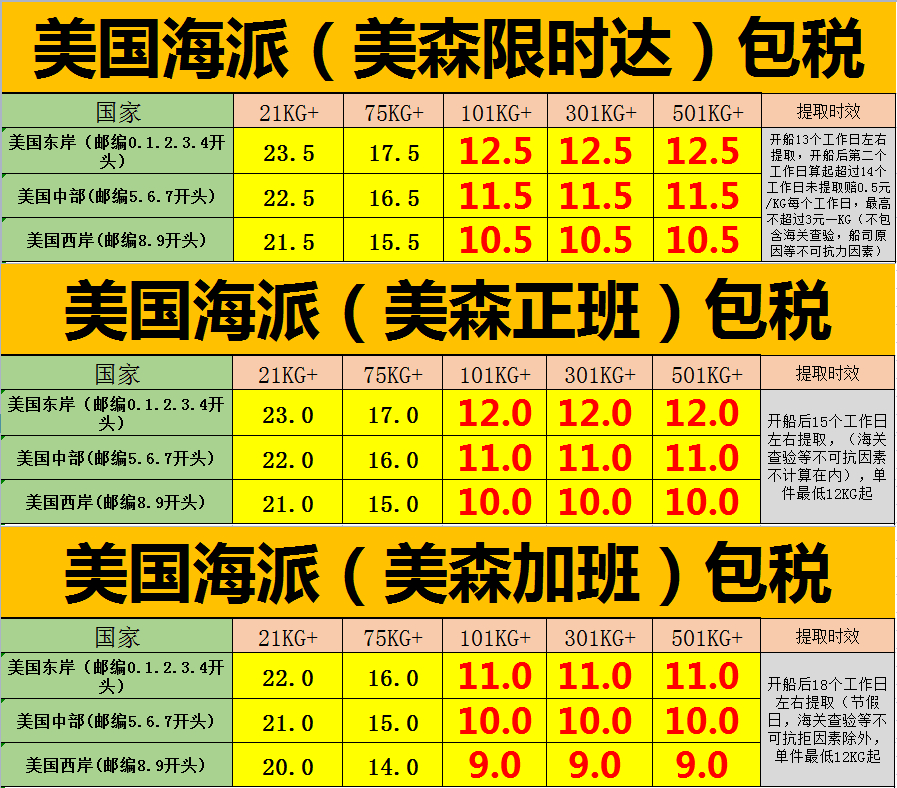 美國海派價格_美國海派專線價格2022年12月6日更新