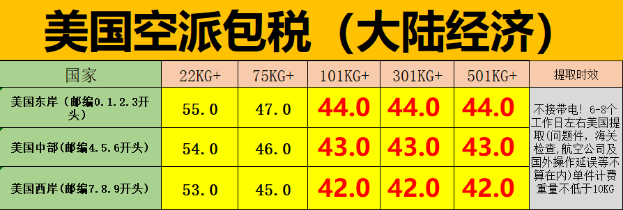 美國空運專線價格_美國空派價格