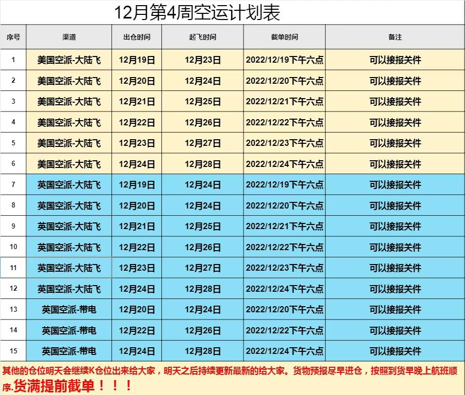 美國空派_英國空派-12月第4周空運計劃表