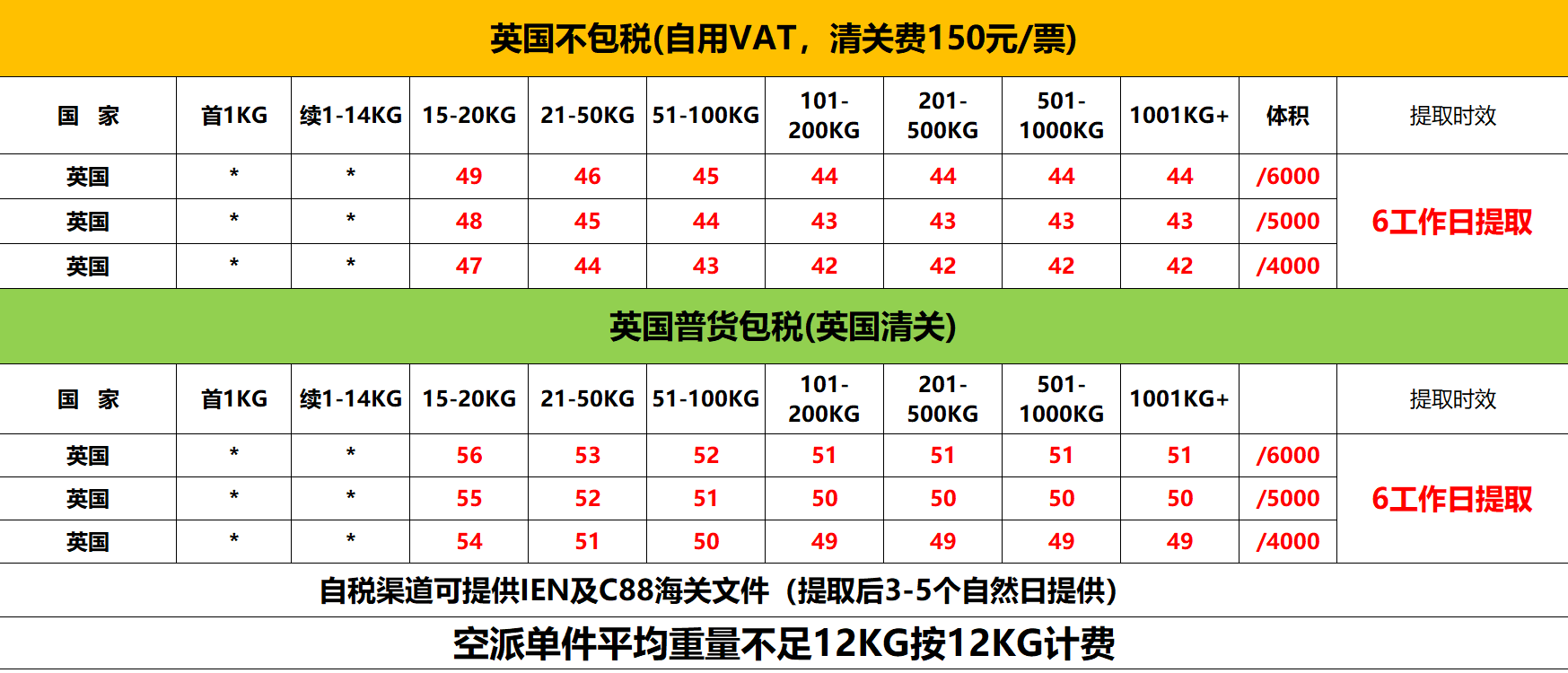 英國空派價(jià)格.png