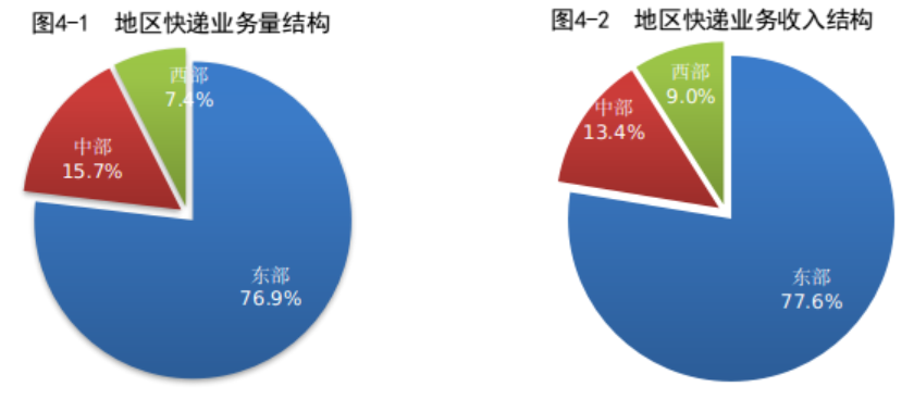 郵政4.png