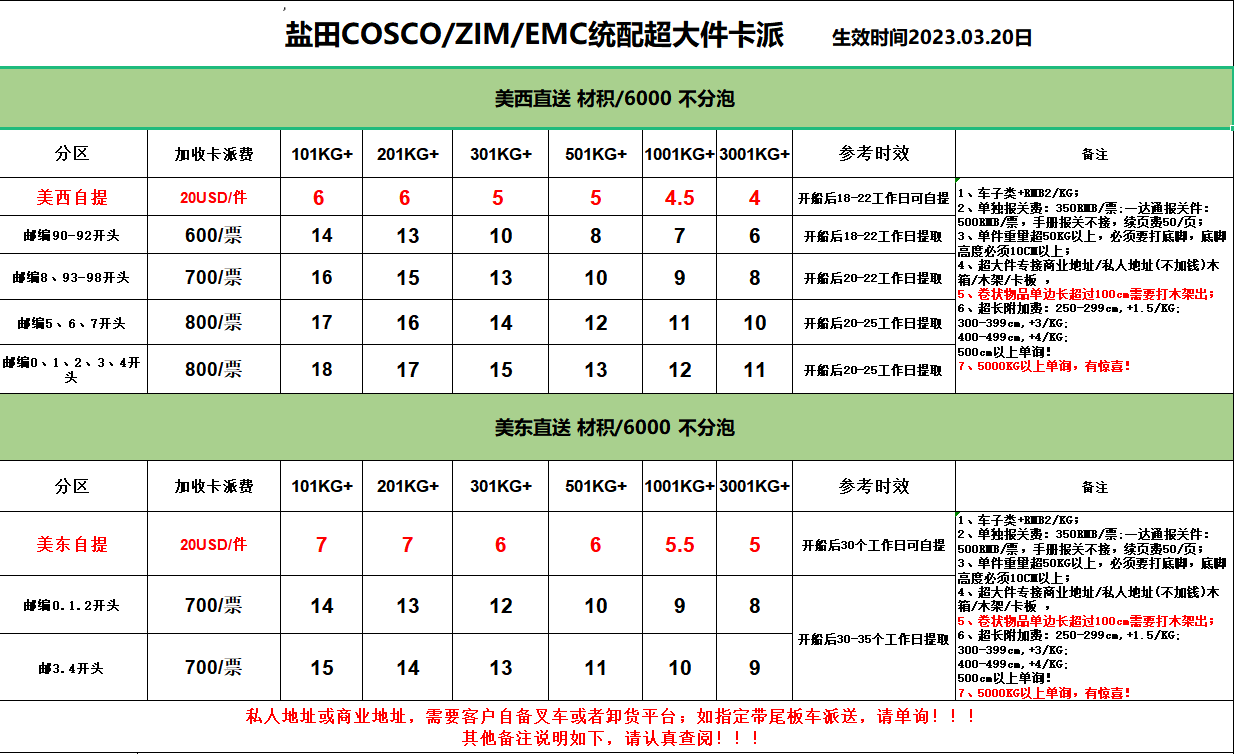 超大件發到美國是多少錢一公斤