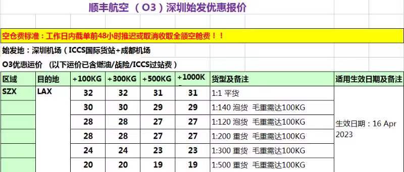 深圳到洛杉磯(LAX)空運(yùn)價(jià)格表