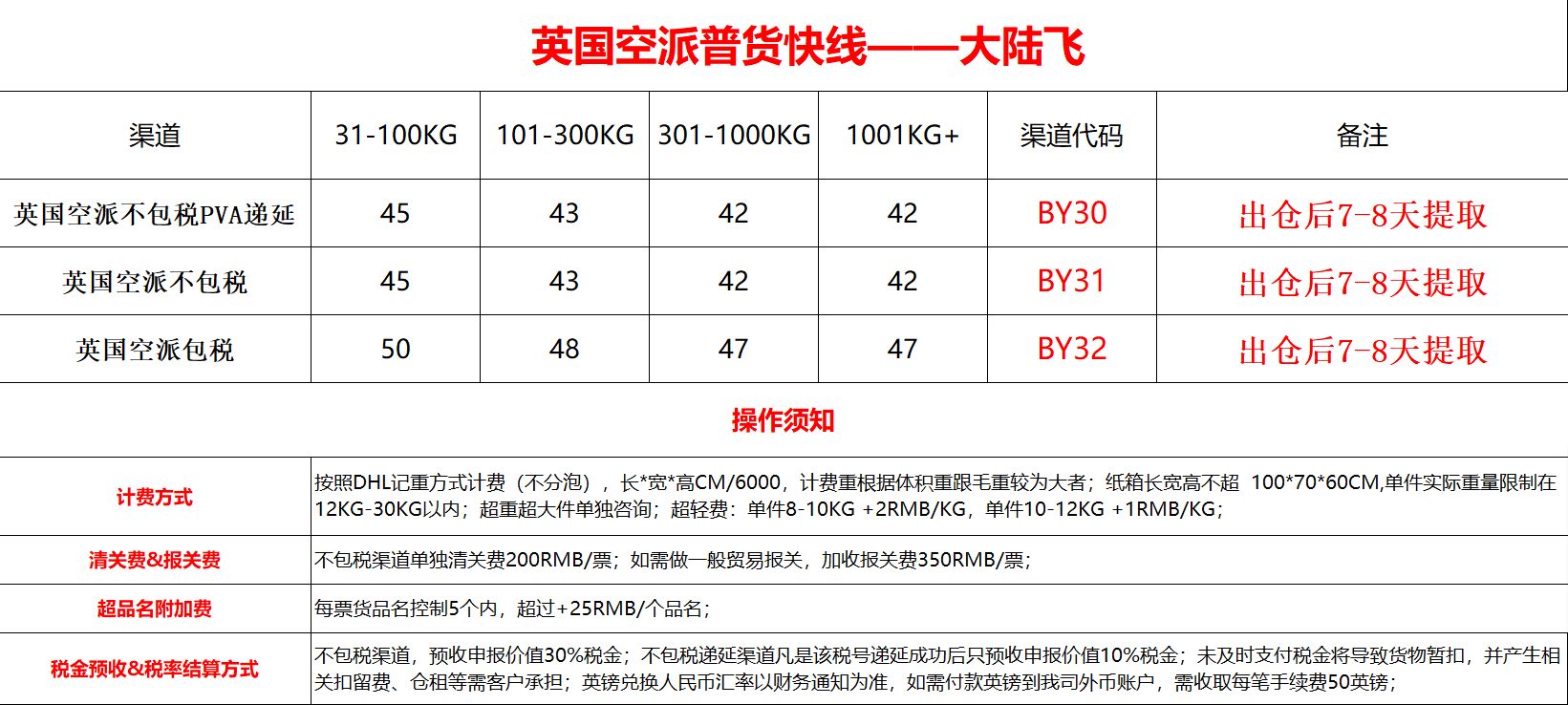 英國空派價格1（2.png