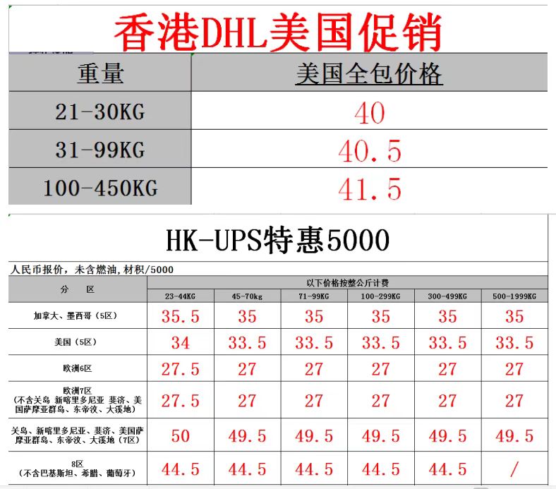 DHL快遞到美國多少錢一公斤