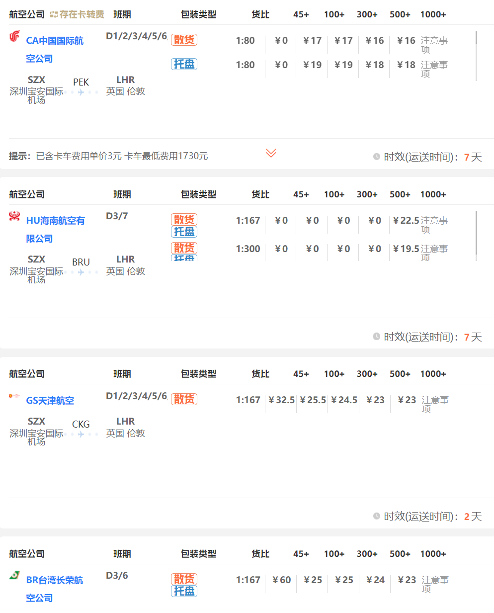 深圳到英國倫敦空運價格表