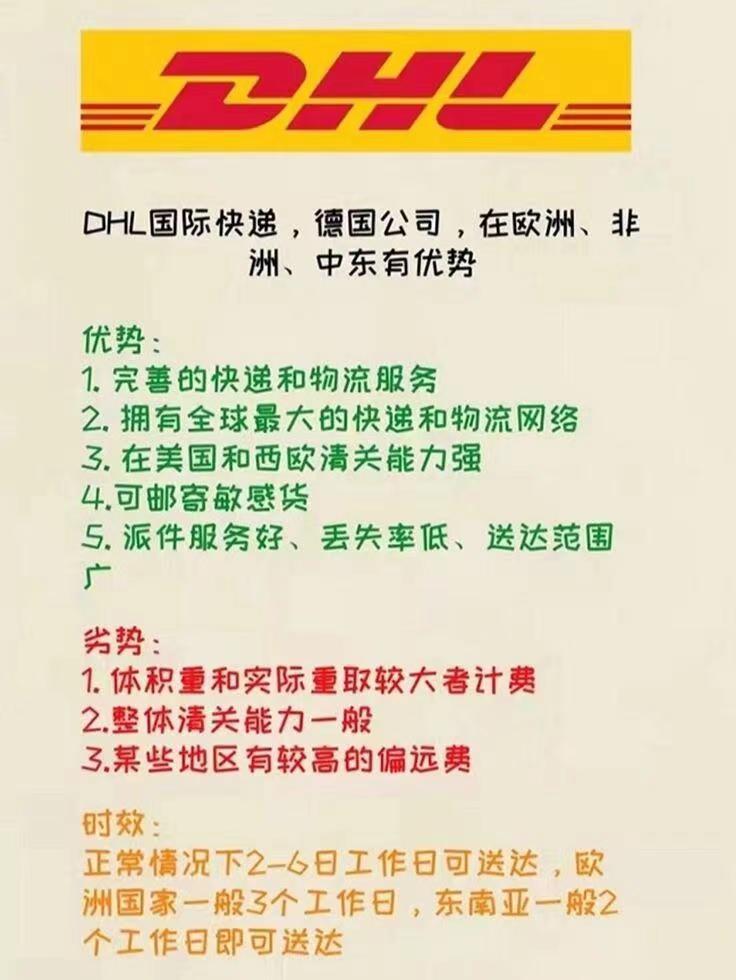 DHL國際快遞收費標準價格表