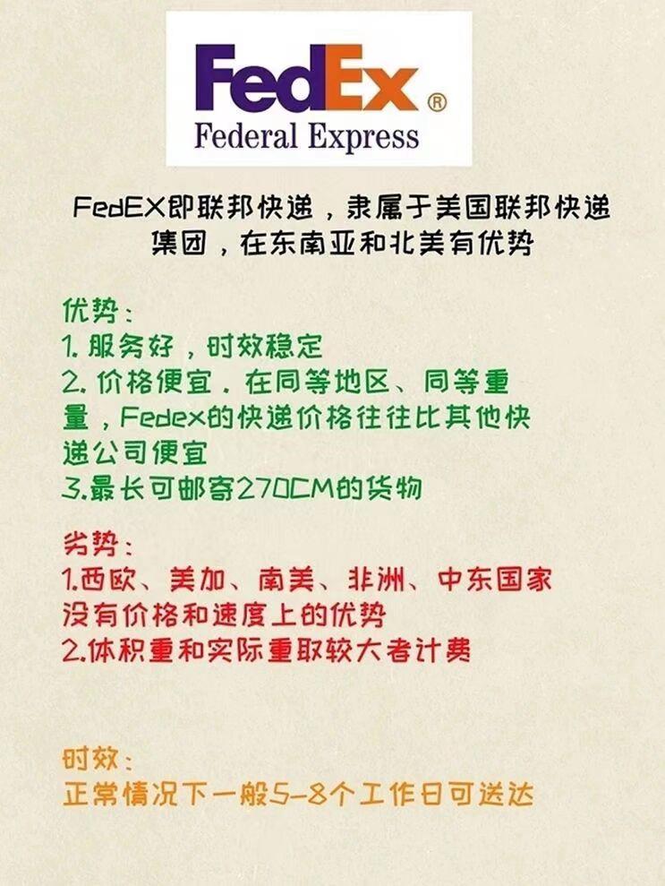 FedEx國際快遞收費標準價格表