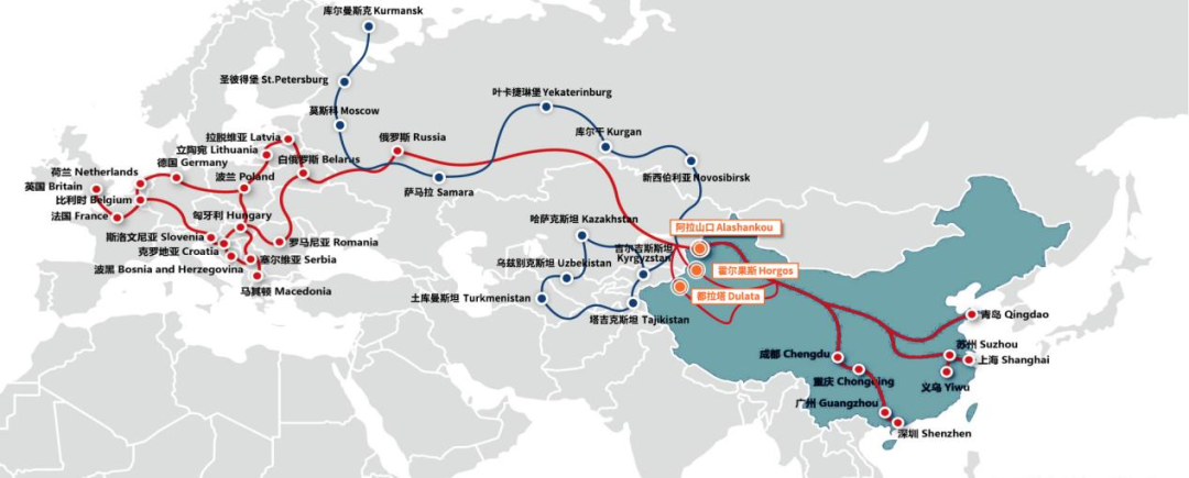 俄羅斯運輸線路圖