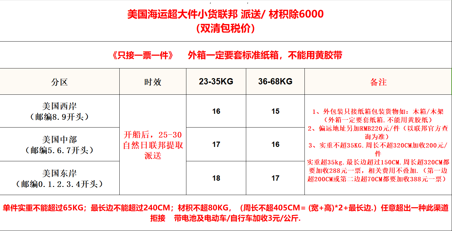 美國超大件海運價格表