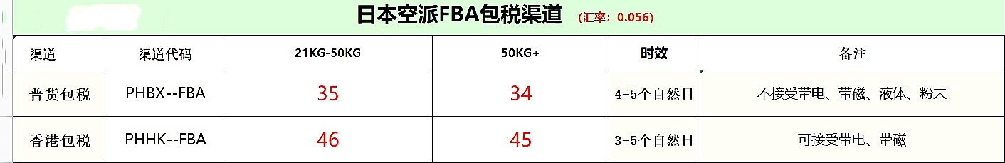 日本空派專線價格