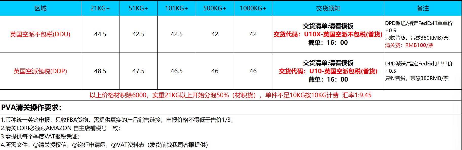 英國空派價格表