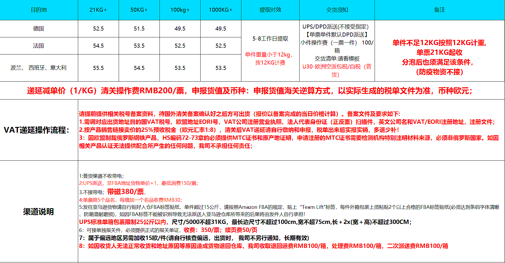 歐洲空派價格