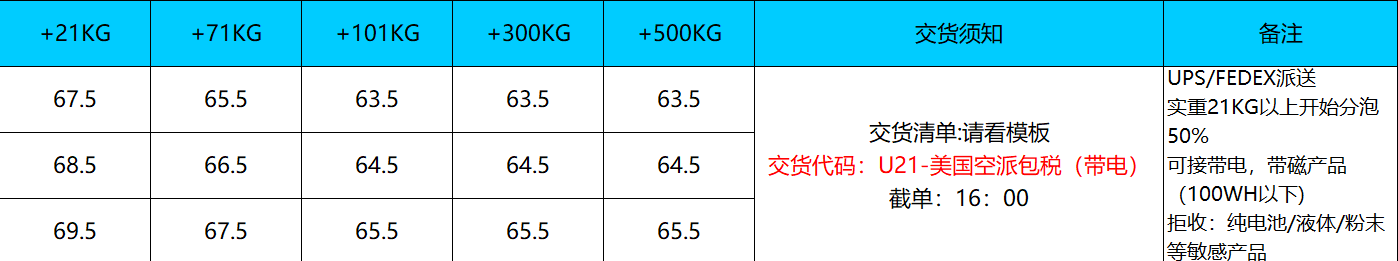 加拿大空派價(jià)格